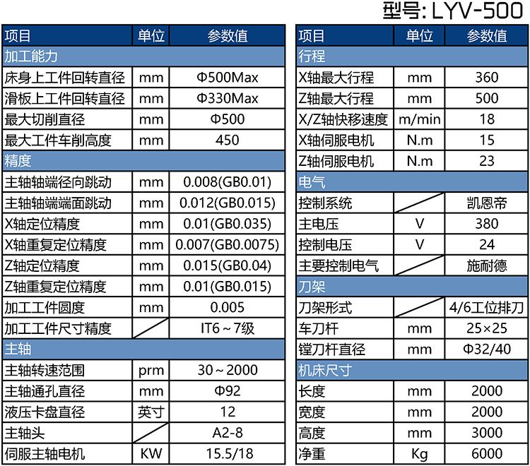 LYV-500ɲ���̳����߲�����