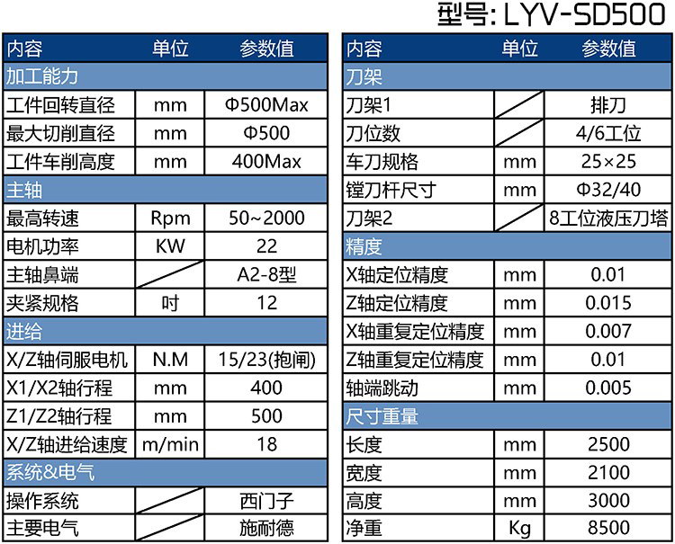 LYV-SD500A˫��λɲ���̳����߲�����