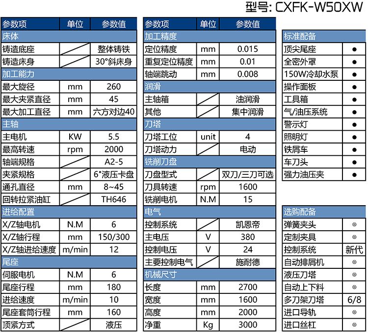 CXFK-W50XW���س�����������
